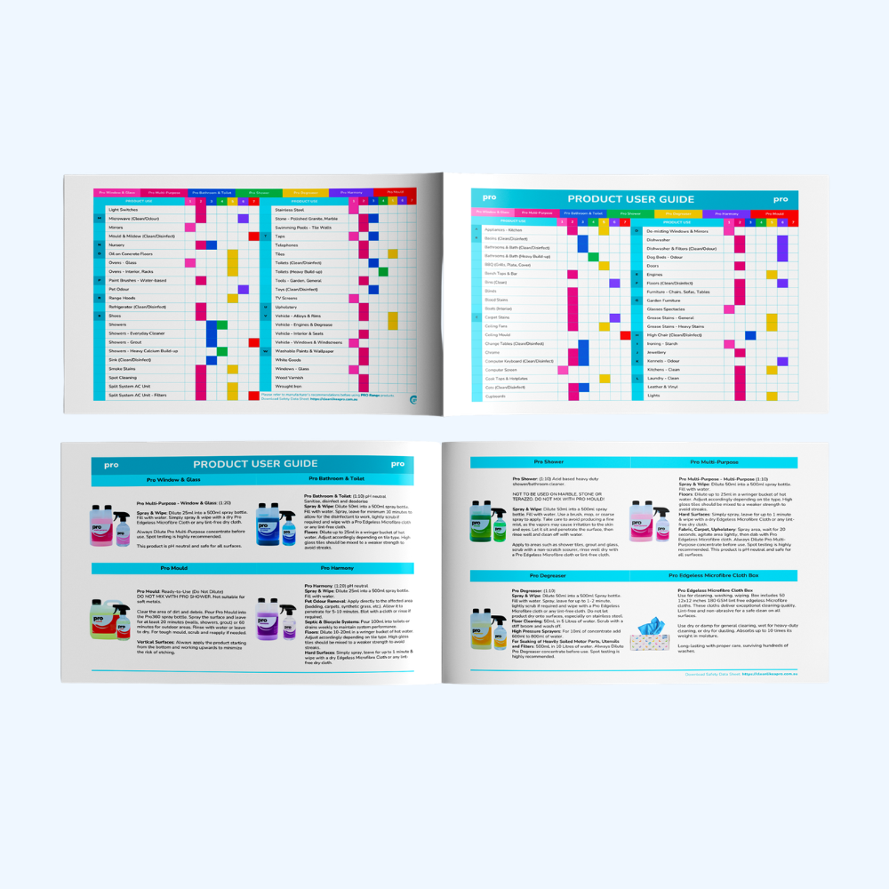 Product User Guide - Pack of 5